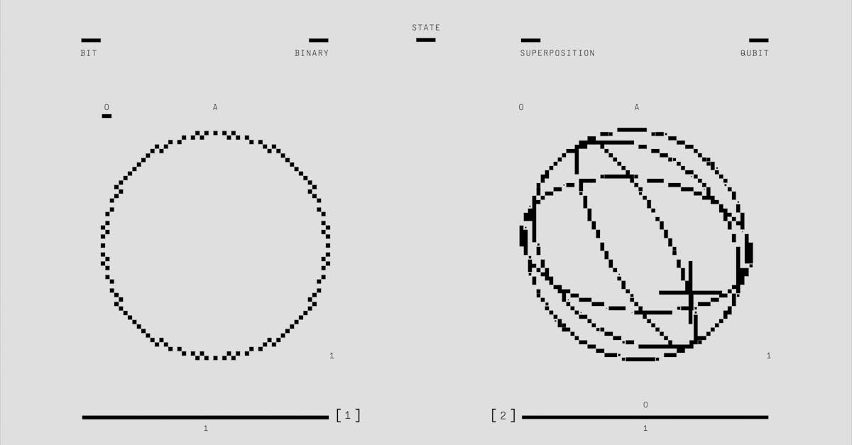 Quantum computing and AI